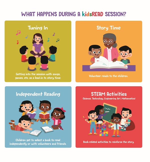 kidsREAD